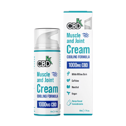 CBDfx Reviews ⋆ Coupon Codes + Cannabinoid Profile a Good Deal?