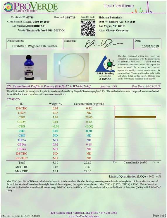 SOL CBD 3600 lab certificate