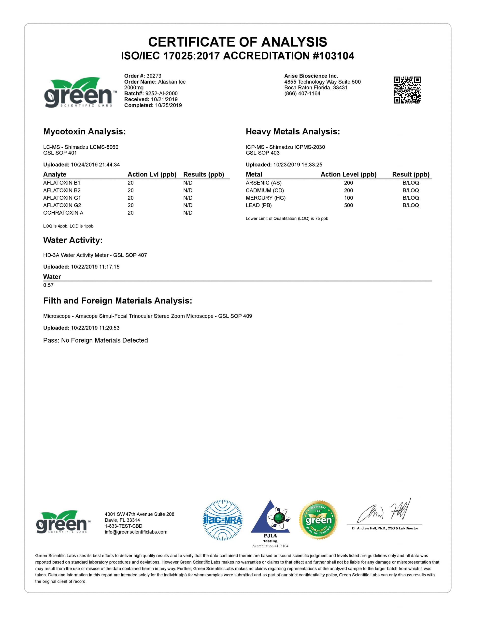 Funky Farms CBD Reviews ⋆ Coupon 2022 + Accurate Cannabinoid Profile