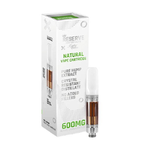 Funky Farms CBD Reviews ⋆ Coupon 2022 + Accurate Cannabinoid Profile